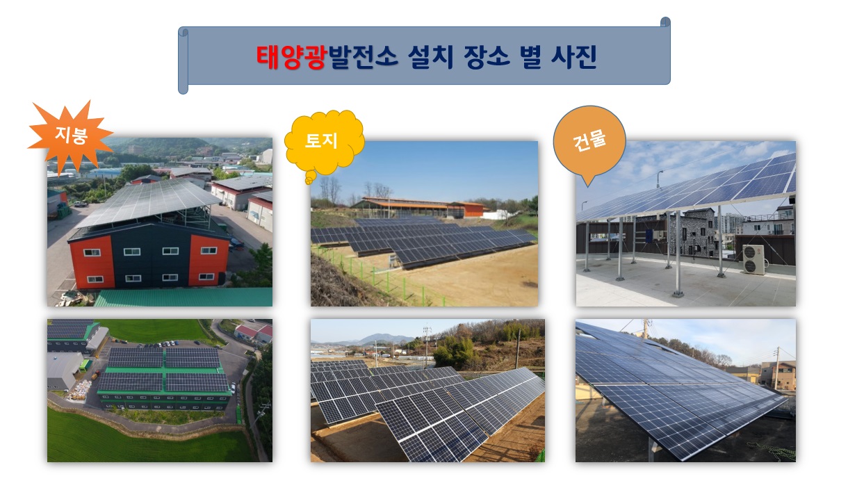  정부보조금 태양광설비, 발전전력 판매수익 및 공장지붕 임대 안내  사진